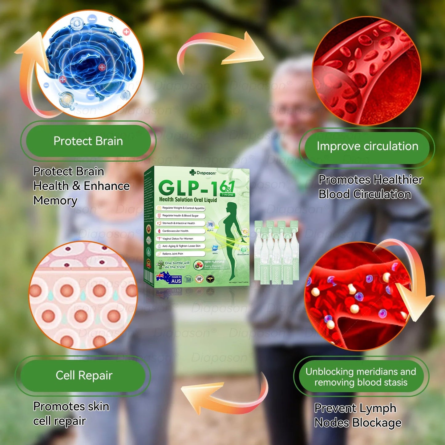 โณ Last Chance! Add more ๐๐๐ช๐ฉ๐ช๐จ๐จ๐ยฎ & Enjoy Extra 30% OFF! This Exclusive 30% OFF Deal is Reserved Just for You!