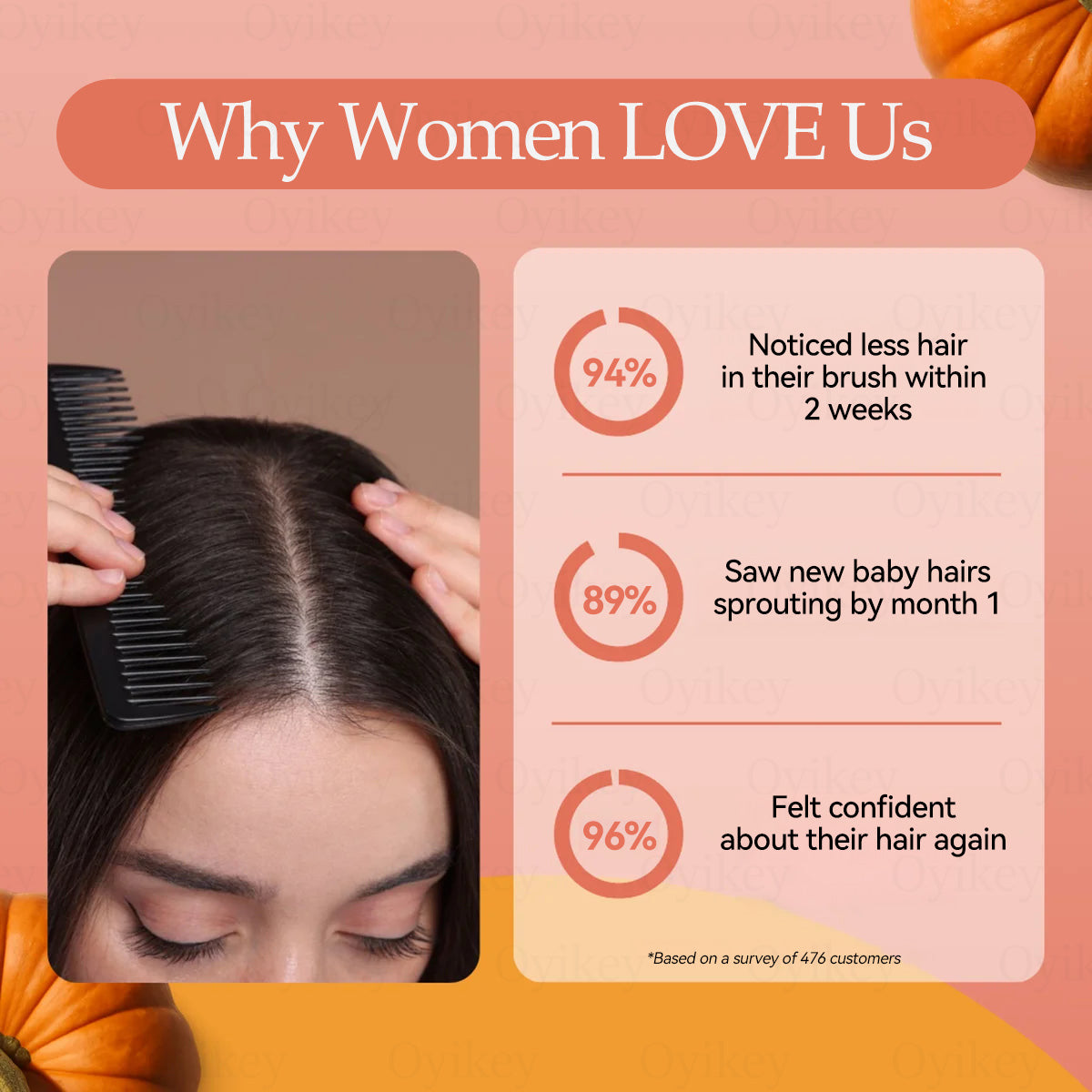 𝑶𝒚𝒊𝑘𝑒𝑦® 𝑃𝑢𝑚𝑝𝑘𝑖𝑛 𝑆𝑒𝑒𝑑 𝑂𝑖𝑙 𝑆𝑜𝑓𝑡𝑔𝑒𝑙𝑠（𝐴𝑑𝑑𝑟𝑒𝑠𝑠 𝑡ℎ𝑒 ℎ𝑎𝑖𝑟 𝑝𝑟𝑜𝑏𝑙𝑒𝑚 𝑎𝑡 𝑖𝑡𝑠 𝑟𝑜𝑜𝑡 𝑐𝑎𝑢𝑠𝑒）