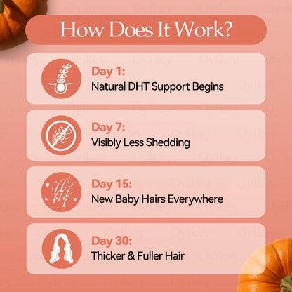 𝑶𝒚𝒊𝑘𝑒𝑦® 𝑃𝑢𝑚𝑝𝑘𝑖𝑛 𝑆𝑒𝑒𝑑 𝑂𝑖𝑙 𝑆𝑜𝑓𝑡𝑔𝑒𝑙𝑠（𝐴𝑑𝑑𝑟𝑒𝑠𝑠 𝑡ℎ𝑒 ℎ𝑎𝑖𝑟 𝑝𝑟𝑜𝑏𝑙𝑒𝑚 𝑎𝑡 𝑖𝑡𝑠 𝑟𝑜𝑜𝑡 𝑐𝑎𝑢𝑠𝑒）