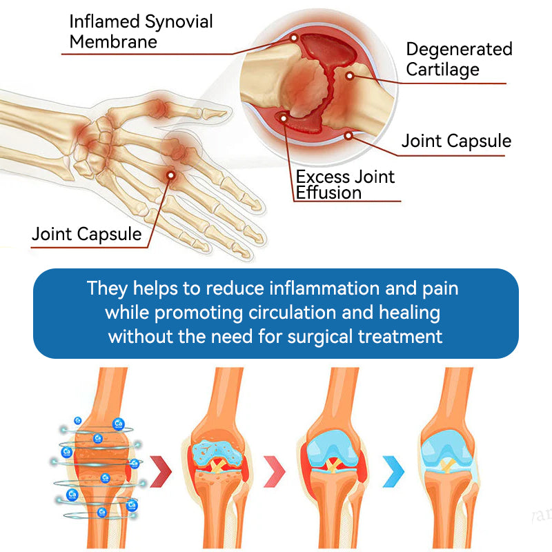 𝖯𝗂𝖼𝗱𝗼® BPC-157 Joint Healing Cream🦴Treats Arthritis, Neuropathy, Rheumatism, Sports Injuries & More🦵