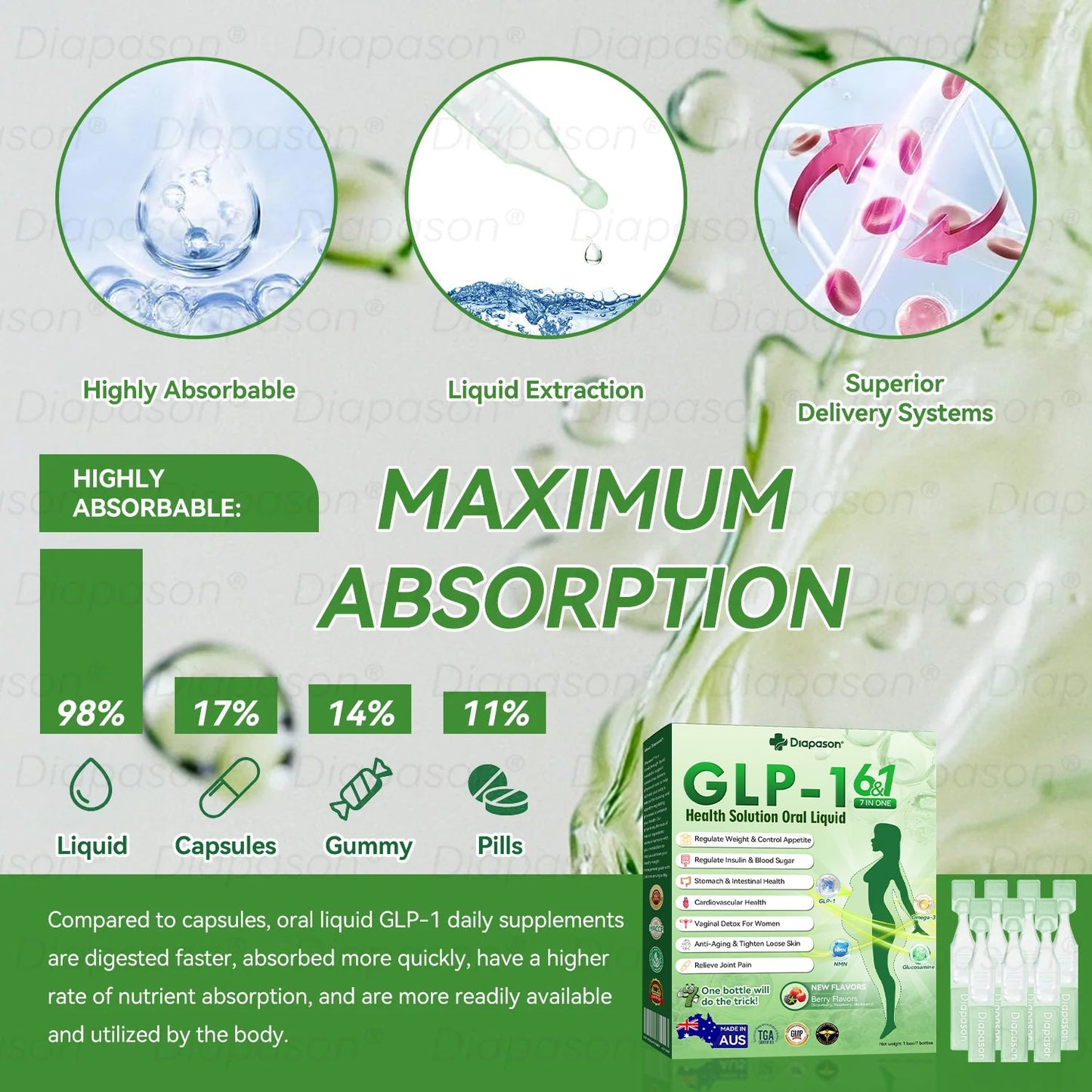 ⏳ Last Chance! Add more 𝐃𝒊𝓪𝐩𝓪𝙨𝐨𝒏® & Enjoy Extra 30% OFF! This Exclusive 30% OFF Deal is Reserved Just for You!