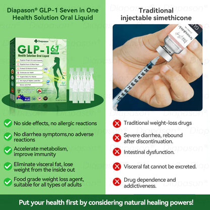 𝑶𝒇𝒇𝒊𝒄𝒊𝒂𝒍 𝑺𝒕𝒐𝒓𝒆 | 𝐃𝒊𝓪𝐩𝓪𝙨𝐨𝒏® 𝐺𝐿𝑃-1 𝑆𝑒𝑣𝑒𝑛 𝑖𝑛 𝑂𝑛𝑒 𝐻𝑒𝑎𝑙𝑡ℎ 𝑆𝑜𝑙𝑢𝑡𝑖𝑜𝑛 𝑂𝑟𝑎𝑙 𝐿𝑖𝑞𝑢𝑖𝑑✅𝐉𝐮𝐬𝐭 𝐨𝐧𝐜𝐞 𝐚 𝐝𝐚𝐲, 𝐯𝐢𝐬𝐢𝐛𝐥𝐞 𝐜𝐡𝐚𝐧𝐠𝐞𝐬 𝐢𝐧 𝟕 𝐝𝐚𝐲𝐬 🍀