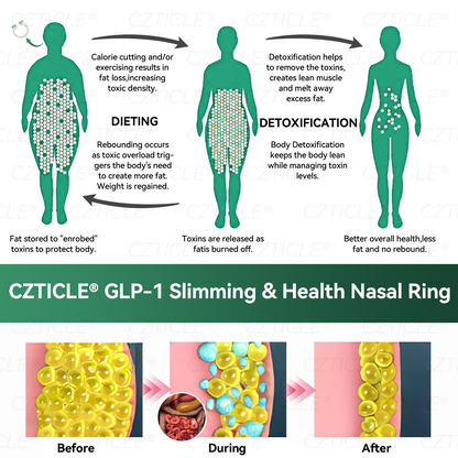 ⏳ Last Chance! Add more 𝐶𝑍𝑇𝐼𝐶𝐿𝐸® & Enjoy Extra 30% OFF! This Exclusive 30% OFF Deal is Reserved Just for You!